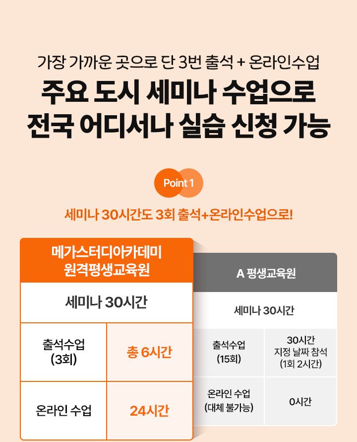 세미나 30시간도 단 3회 출석이면 충분하게!