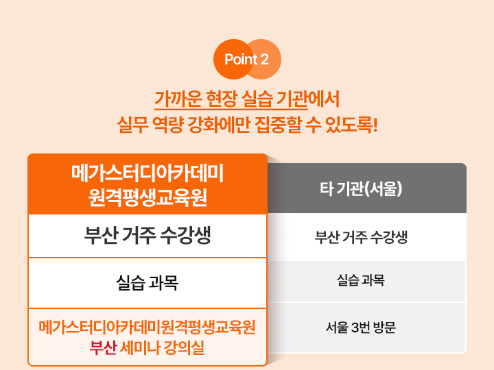 가까운 현장 실습 기관에서 실무 역량 강화에만 집중할 수 있도록!