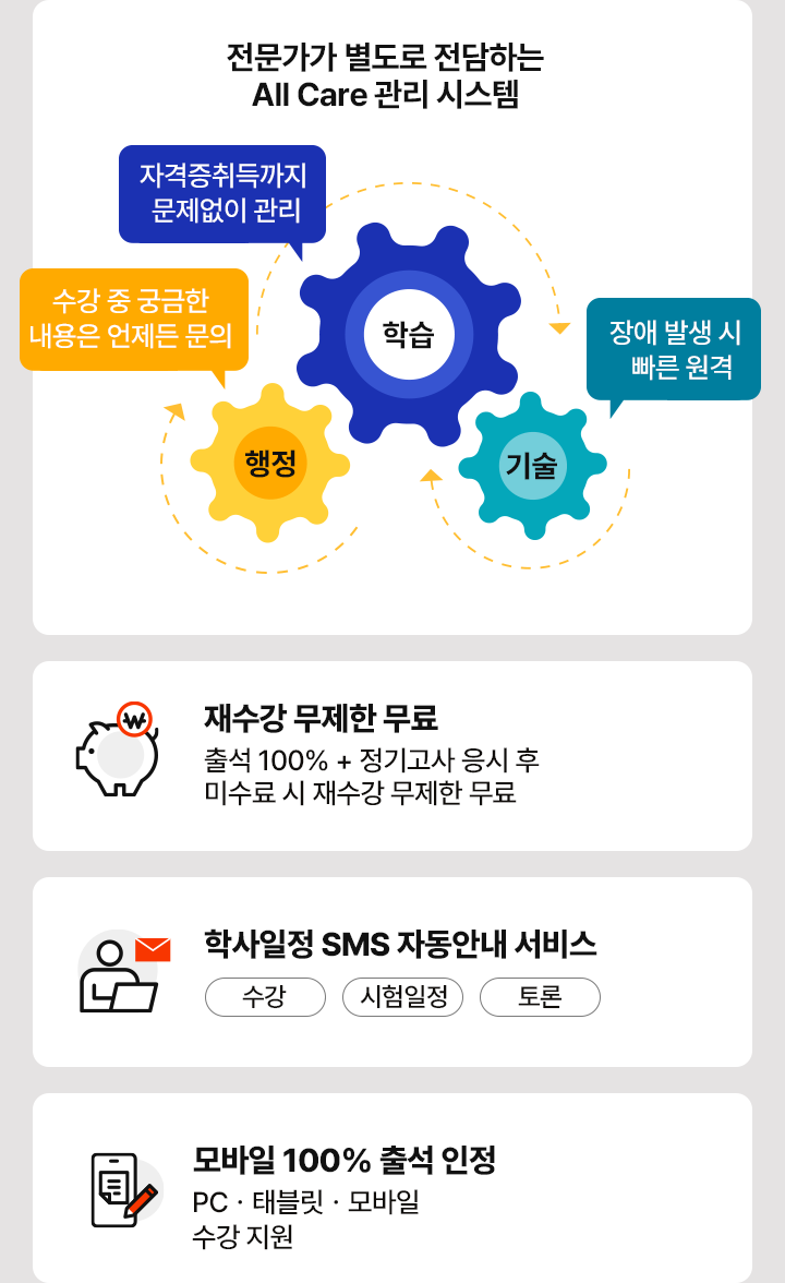 전문가가 별도로 전담하는 All Care 관리 시스템